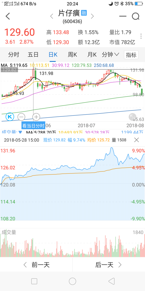 今日3D开奖号揭秘，深度解析与精彩回顾今天3d开奖时间几点