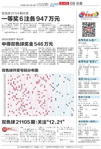 今日双色球开奖号码结果查询，揭秘47期的幸运密码今天双色球开奖号码结果查询直播