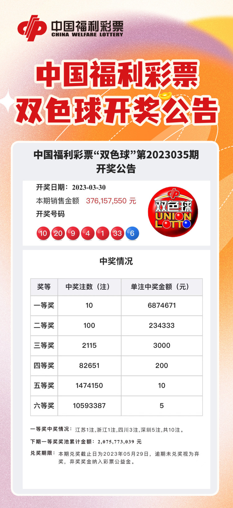 今日双色球开奖结果为何迟迟未现？揭秘背后的原因双色球今天结果怎么还没开