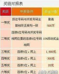 探秘体彩7星彩超级开奖，2019期结果揭晓与查询指南体彩七星彩2119开奖结果