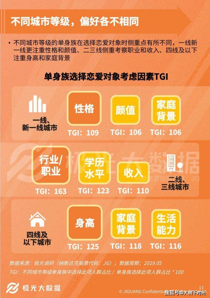 探索体彩7星彩票2019年6月第3期，数字背后的幸运与希望体彩7星彩22088期开奖号码