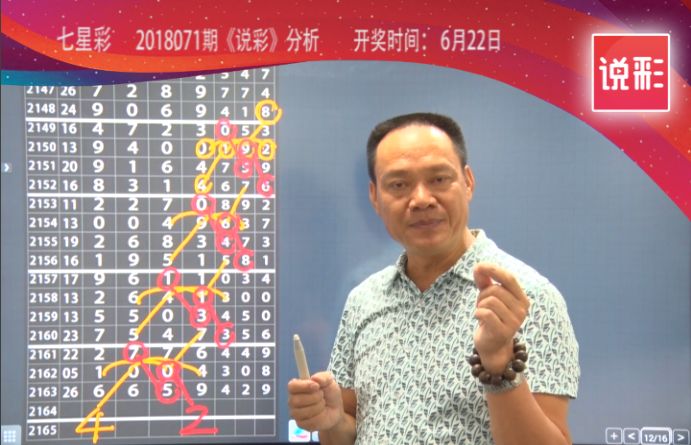 揭秘体彩7星彩票21年最新开奖结果，4月5日，幸运数字点亮生活体彩7星彩21114开奖结果