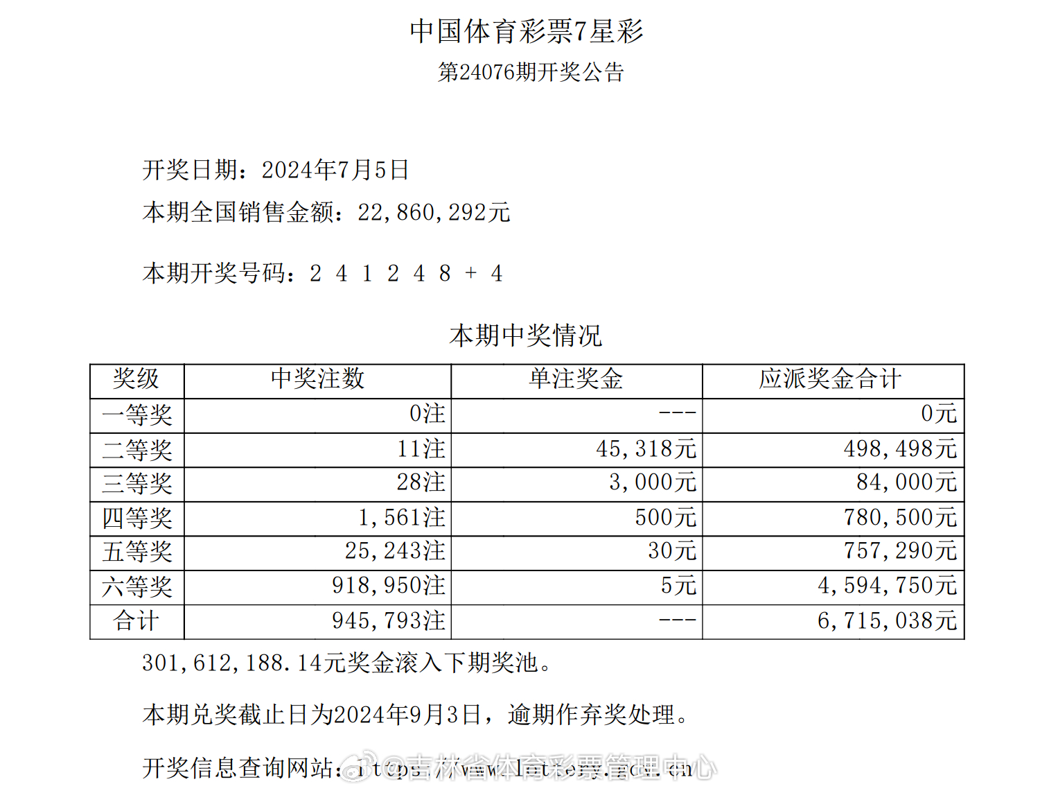 探索体彩7星彩票的魅力，21年历程与未来展望体彩7星彩21124期开奖号码