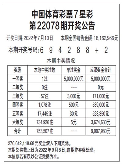 体彩七星彩21068期开奖结果