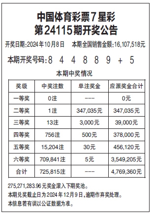 探秘中国体彩7星彩票的起源与历程体彩7星彩是什么时间开始的啊