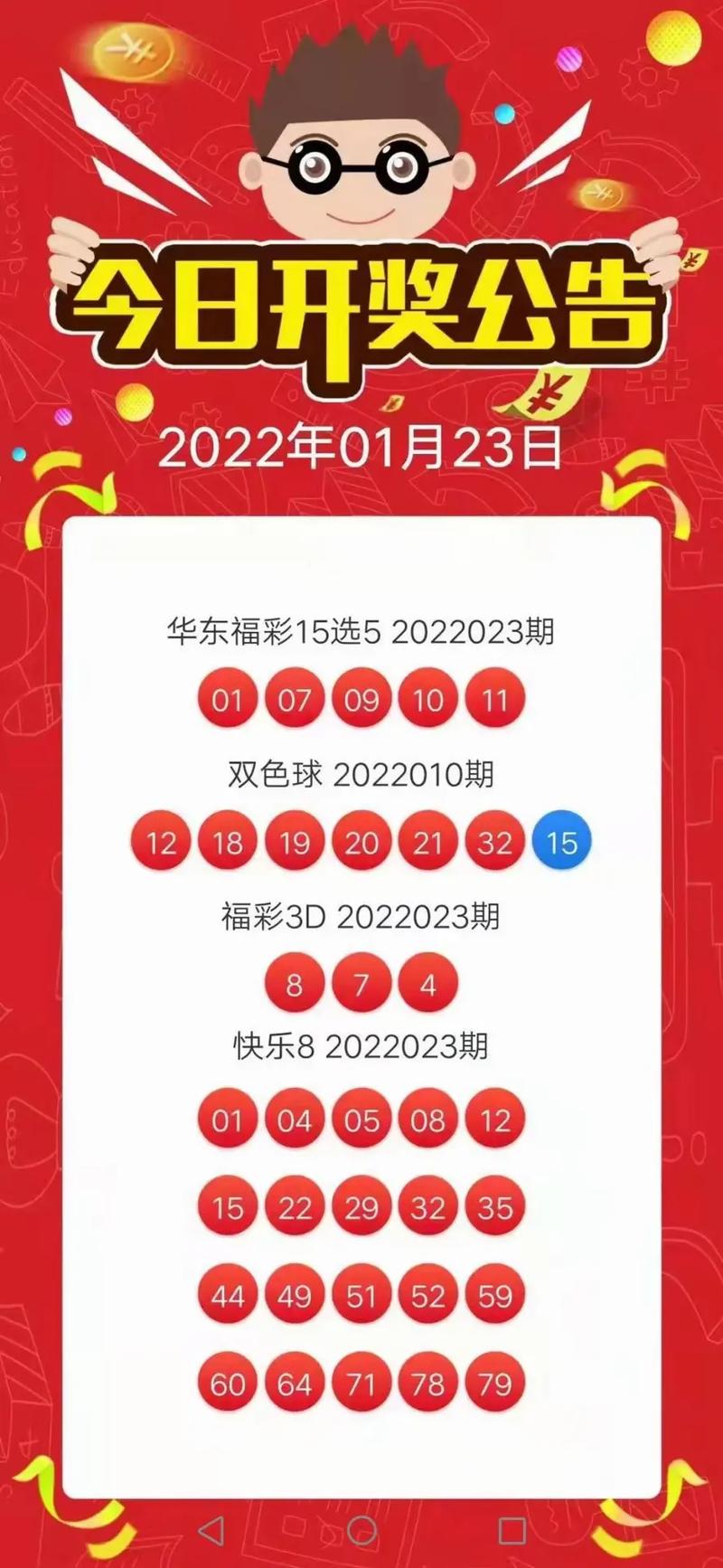 2036年，回顾与展望—双色球开奖结果的奇妙旅程2021双色球 开奖结果