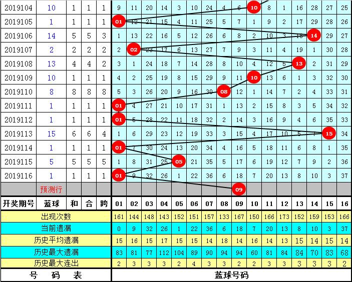 87期双色球开奖结果揭晓，梦想与幸运的碰撞87期双色开奖结果是什么