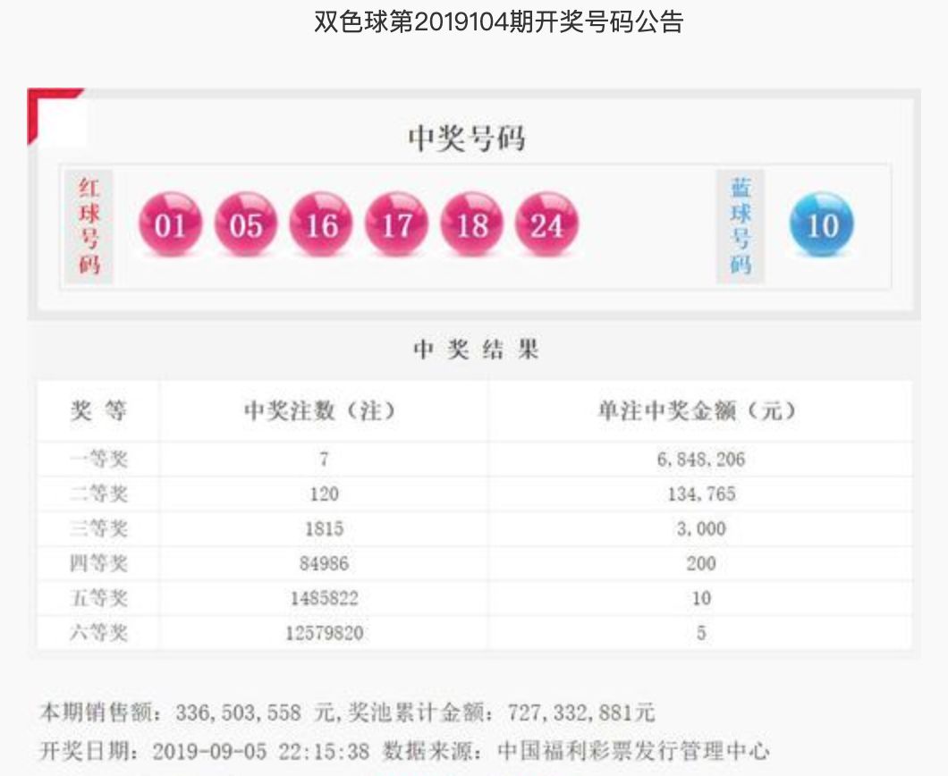 app游戏 第8页