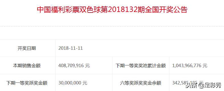 广东福利双色开奖结果，公益与幸运的双重奏响广东福利双色开奖结果查询