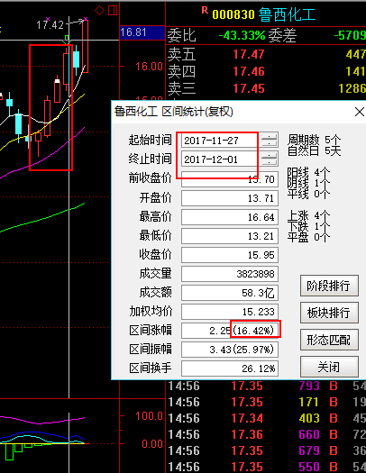 网页游戏 第6页