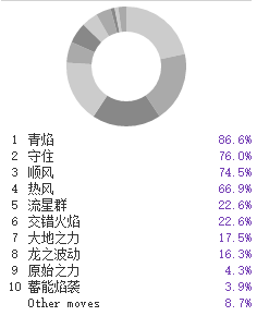 今晚六福彩开奖结果2019，梦想与现实的交汇点今天6+1开奖结果福彩