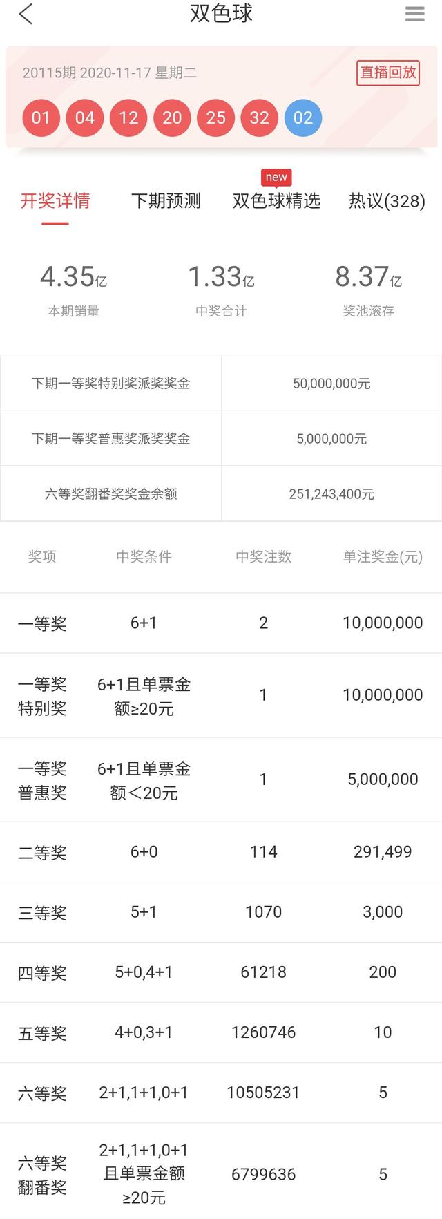 2036年4月18日，探索双色球开奖的奇妙之旅—以科学态度解析数字背后的秘密双色球2021年4月23号开奖结果