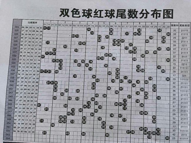 迟绾画心 第4页