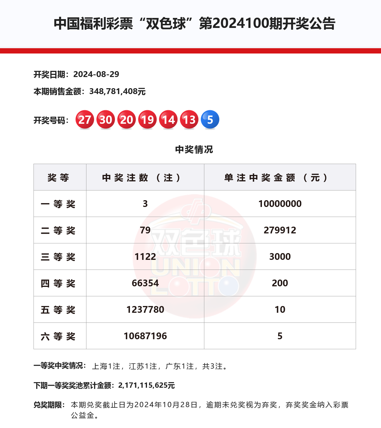 今日体彩开奖结果查询，揭秘最新中大奖时刻与视频下载攻略体彩开奖结果查询今天晚上今天
