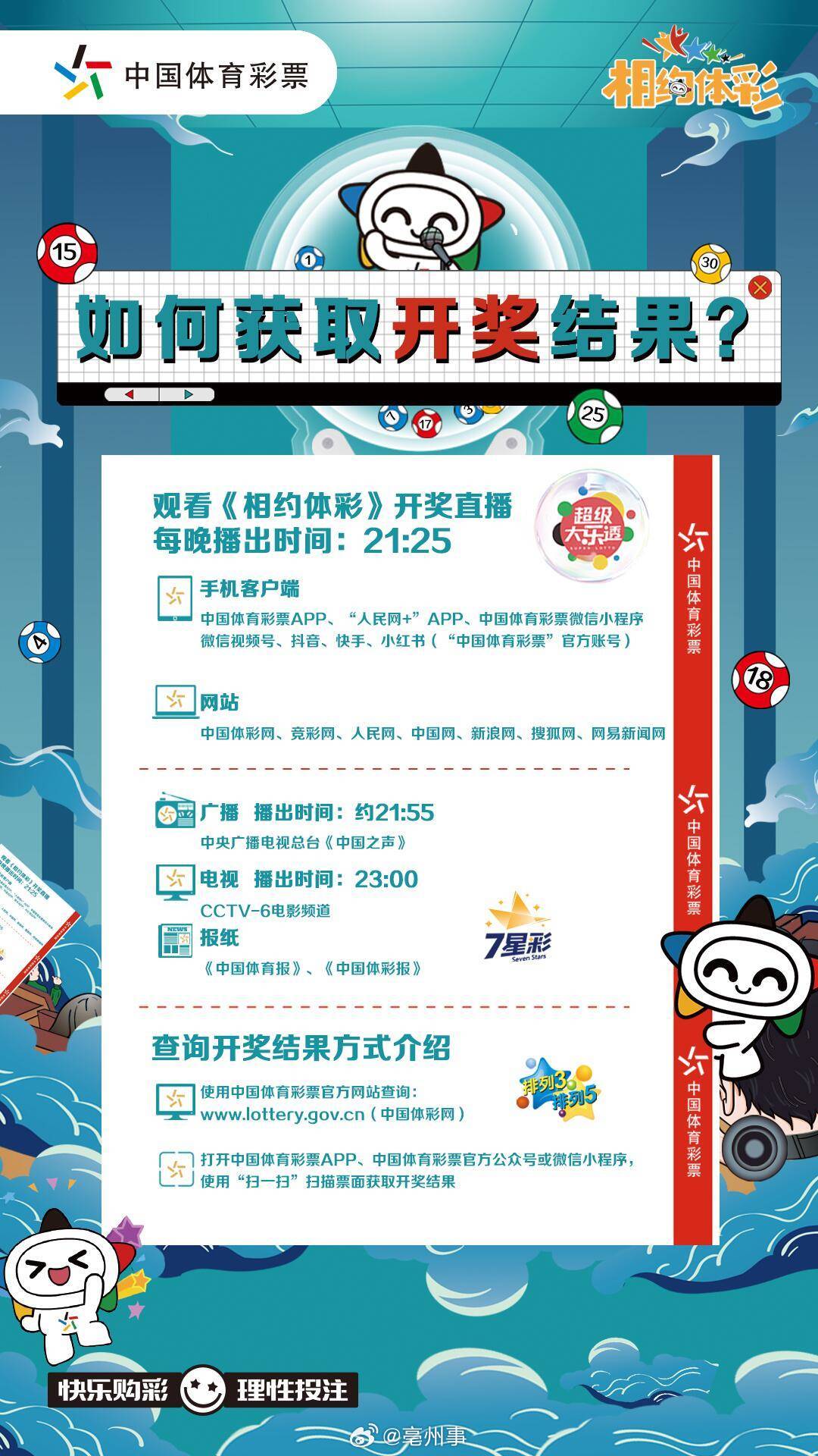 揭秘六开釆彩现场，公平、透明与科技的力量六开彩现场开奖结果软件下载