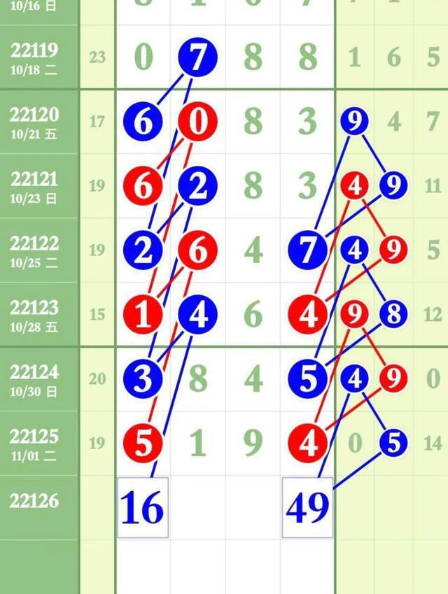 七星彩2018年9月7号开奖结果揭晓，幸运数字引领的惊喜之夜9月18日七星彩开奖号码