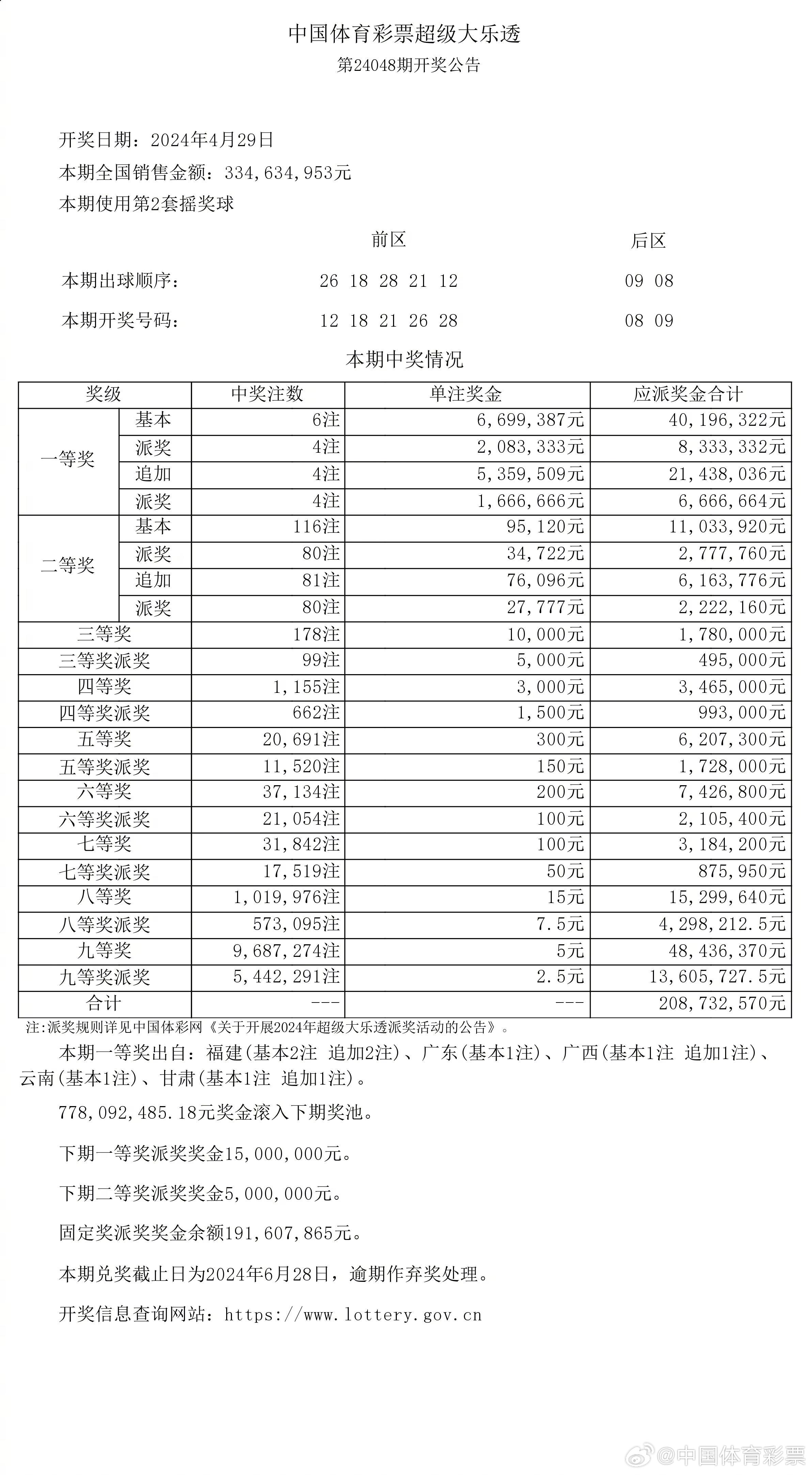2019年体彩大乐透第7期开奖结果揭晓，幸运数字助你一探究竟体彩大乐透24066期开奖结果查询表